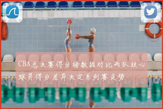 CBA总决赛得分榜数据对比两队核心球员得分差异决定系列赛走势